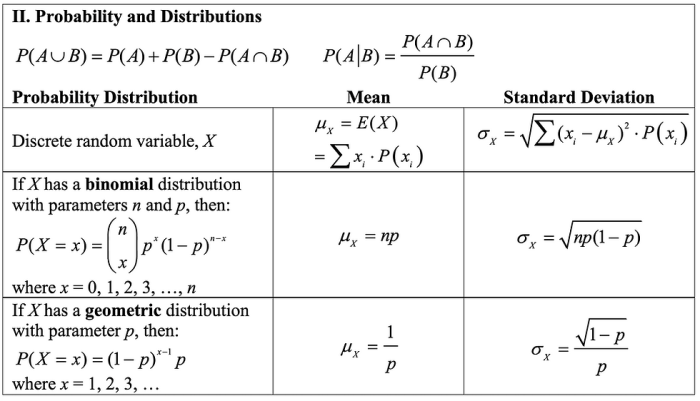 Ap stats unit 1 practice test