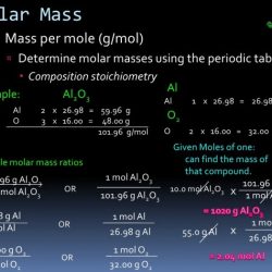 Stoichiometry map problems #2 answer key