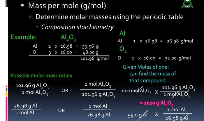 Stoichiometry map problems #2 answer key